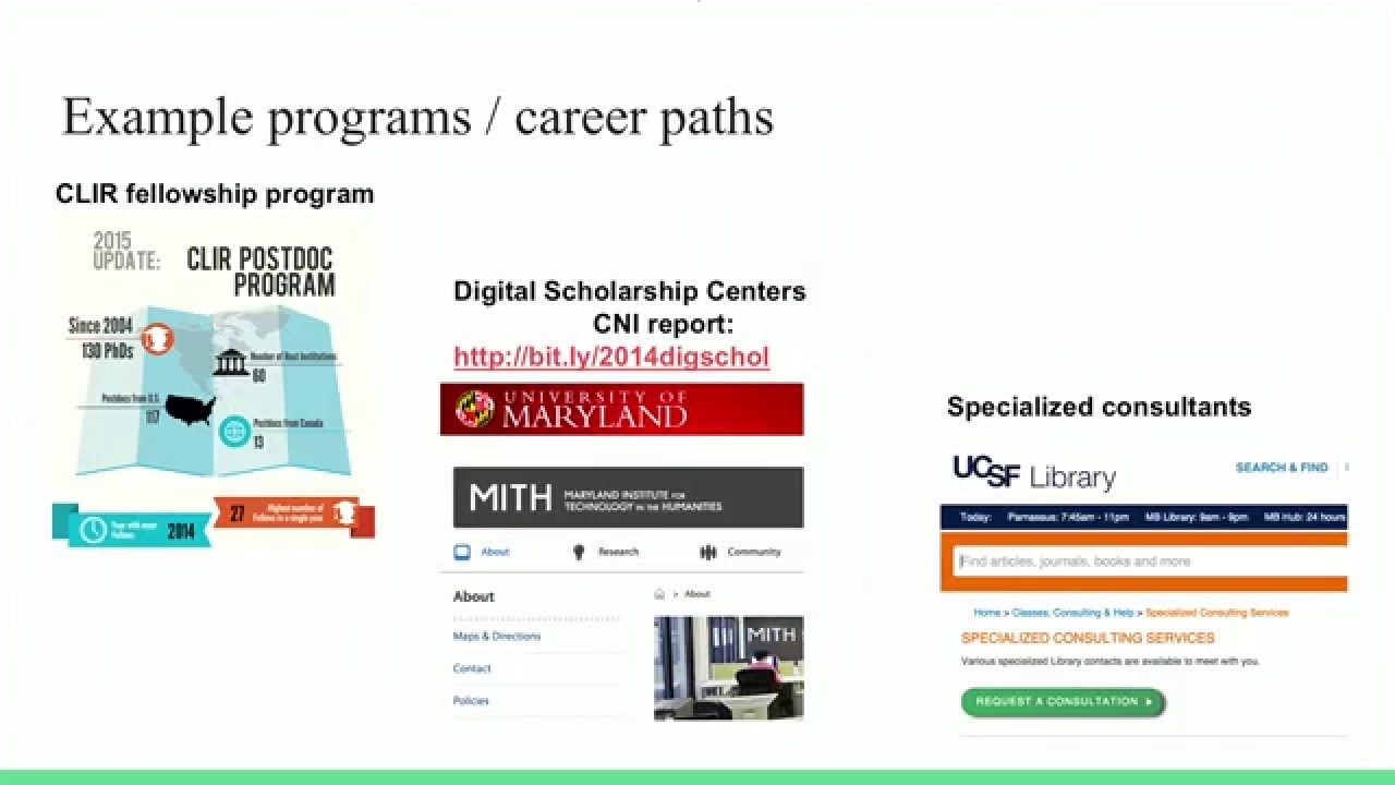 Organizational Implications of Data Science Environments
