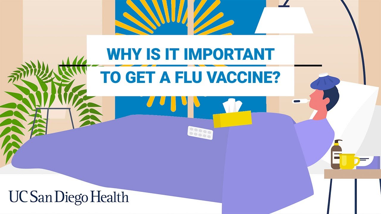 Should I get a flu vaccination?
