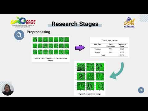Transfer Learning VGG16