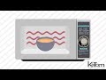 Commercial Microwaves Buying Guide