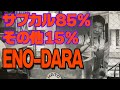 とっぱちからくさMIDNIGHT "ENO-DARA"（2026.6.5）