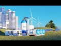 Hydrogen 1.01 Overview