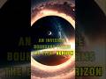 🌌What is a Black Hole and how is it formed? | Space info 🚀,#space ,#shorts