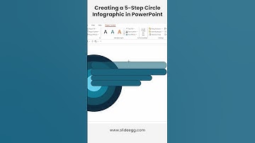 Creating a 5 Step Circle Infographic in PowerPoint