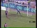 All goals Zenit Uefa Cup 07/08 1st part