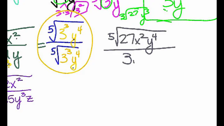 College Algebra Ch. 1 Review