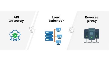 Load Balancer, Reverse Proxy, Api Gateway: Kiến thức quan trọng cho DevOps Engineer | DevOps Mentor