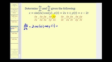 La regla de la cadena para funciones de dos variables con dos variables independientes