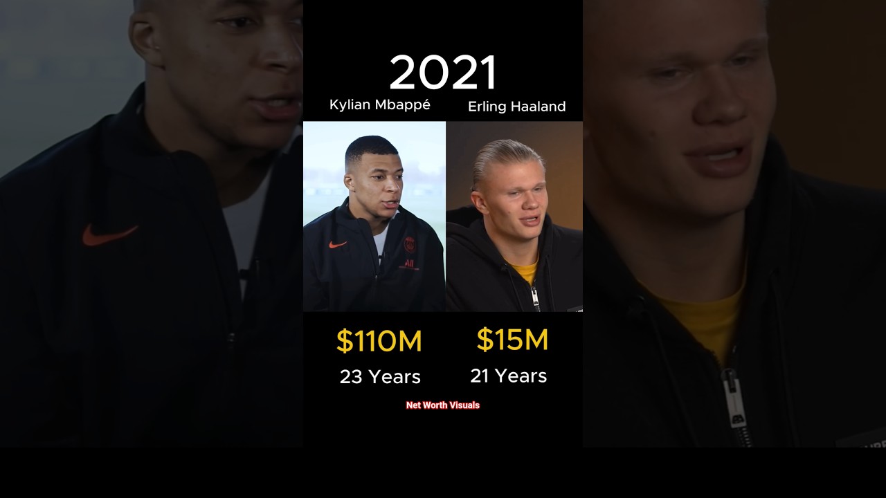 Kylian Mbappé vs Erling Haaland Who's Richer? Net Worth Comparison