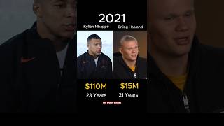 Kylian Mbappé vs Erling Haaland Who's Richer? Net Worth Comparison