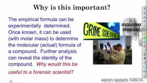 Finding Empirical Formulas Using Experimental Data