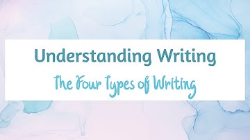 Types of Writing: Expository, Persuasive, Narrative, Descriptive