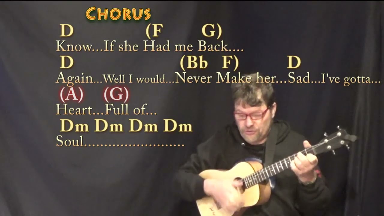 Heart Full of Soul (The Yardbirds) Bariuke Cover Lesson with Chords/Lyrics