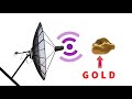 ways to turn satellite pans into gold mining machines