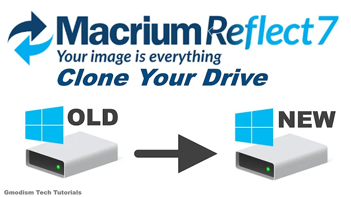 How to Clone Windows With Macrium Reflect 7 Free | 2022 Working Tutorial