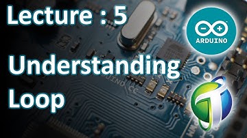 Lecture : 5 Understanding Loops Urdu Hindi