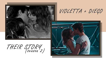 Who dated in real life from Violetta?