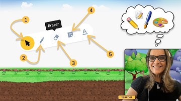How To Use The Classroom Tools In Koala Go ✏️