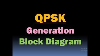 QPSK- QPSK Generation and Detection - QPSK Block Diagram (Quadrature Phase Shift Keying)