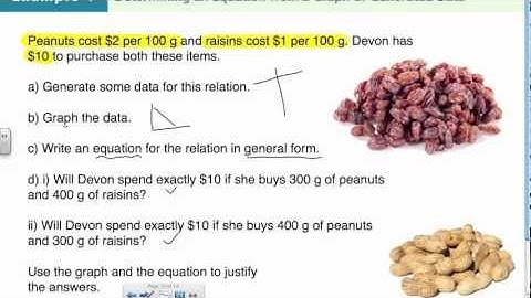 6.6 General Form of the Equation for a Linear Relation (Part 2)
