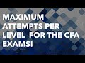 UPDATE: Maximum Attempts Per Level for the CFA Exams?