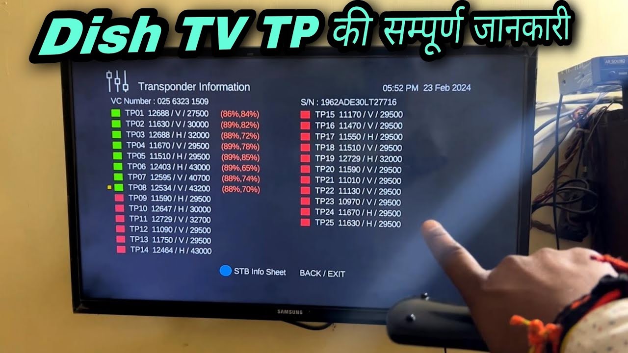 Dish Tv Transponder List Dish Tv Transponder Information Dish Tv