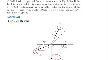 Chapter 03: Equilibrium of a Particle (Part C)