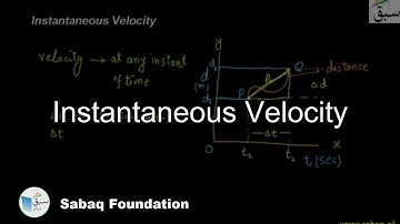 Instantaneous Velocity, Physics Lecture | Sabaq.pk