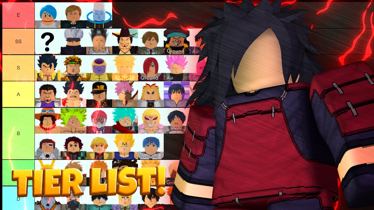 Best Fighters in Roblox All Star Tower Defense - Tier List 2023