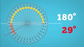 Measuring an Angle - Functional Skills