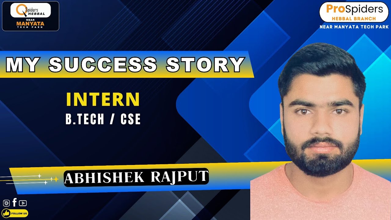 Witness the inspiring journey of Abhishek Rajput as he takes a massive ...