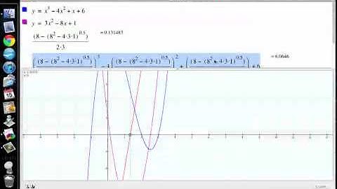 Calculus4b Find the maximum, minimum and point of inflection of a cubic equation.