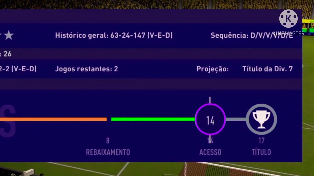 CAMPEÃO 7ª DIVISÃO / Pro Clubs Fifa 21 PS4