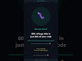 Interview Q&amp;A for Manual, Automation(UI, API, TOSCA, Mobile)