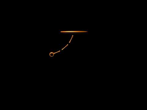 Ultimate Pendulum
