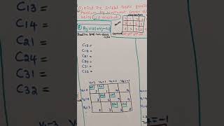 UV Method in Transportation Problem UV MODI Method in Tel 005