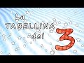 La tabellina del 3 - tabellina del tre - canzoni per bambini -  Baby cartoons