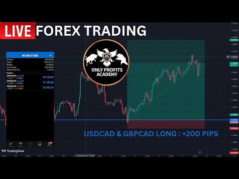 Trading Forex Live  USDCAD & GBPCAD : +200 pips in profits ($20,000)