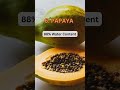 Best 10 Fruits With Highest Water Content
