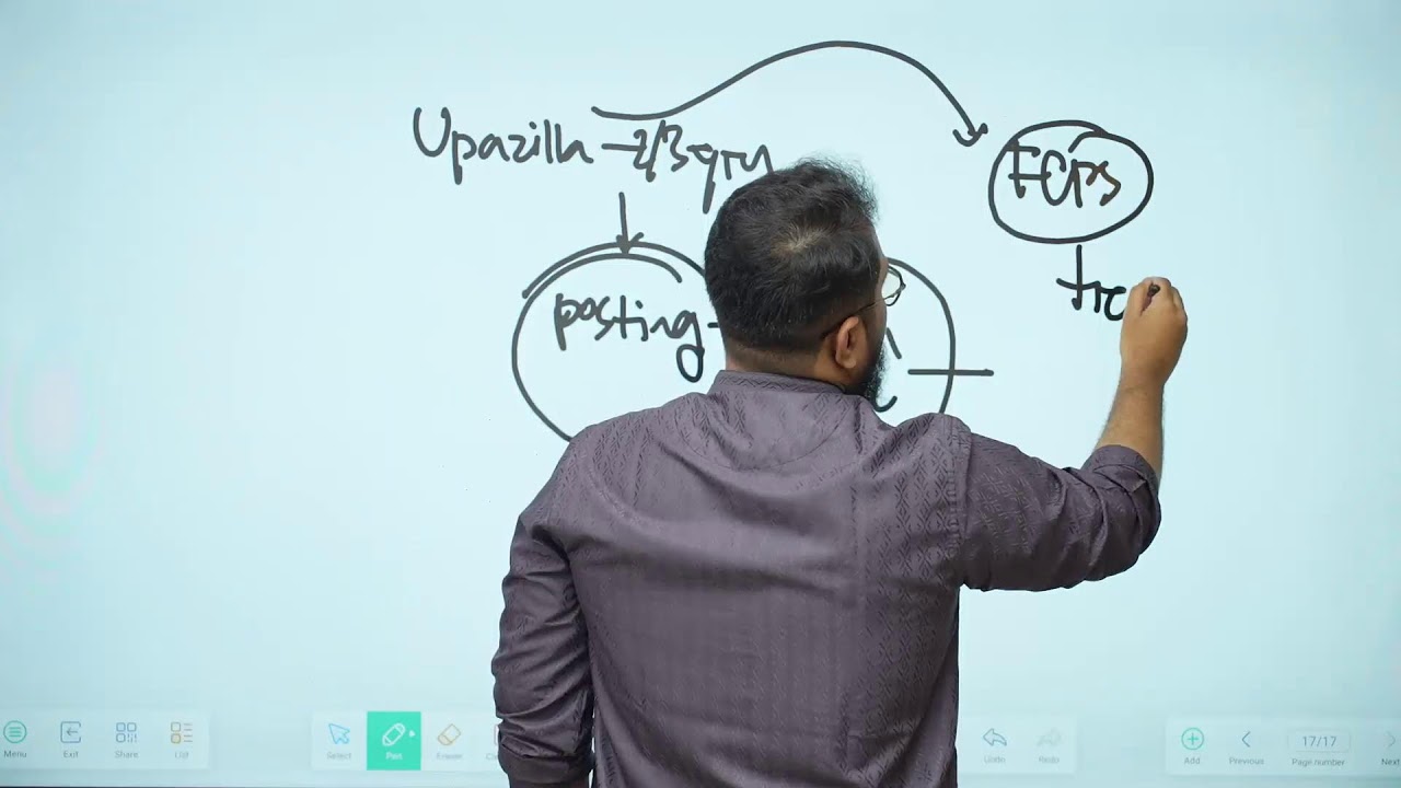 Career Opportunity in Medical science