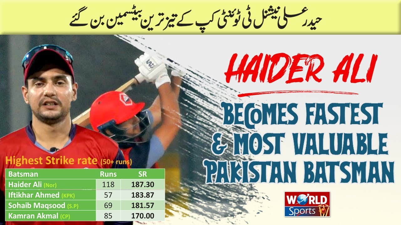 Haider Ali become Fastest run-scorer of National T20 Cup 2020 | Cricket ...