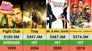 Brad Pitt's Movies: Hits and Flops | Box Office Breakdown | Fight Club | Troy