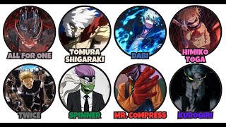 Every League of Villains Member Quirk explained in 12 min