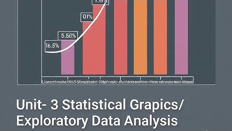 8614 Unit-3 Statistical Graphics/ Exploratory Data Analysis #aiou #statistics #graphs #education