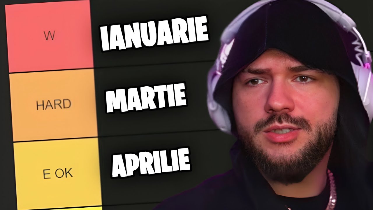 Tier List cu Lunile Anului