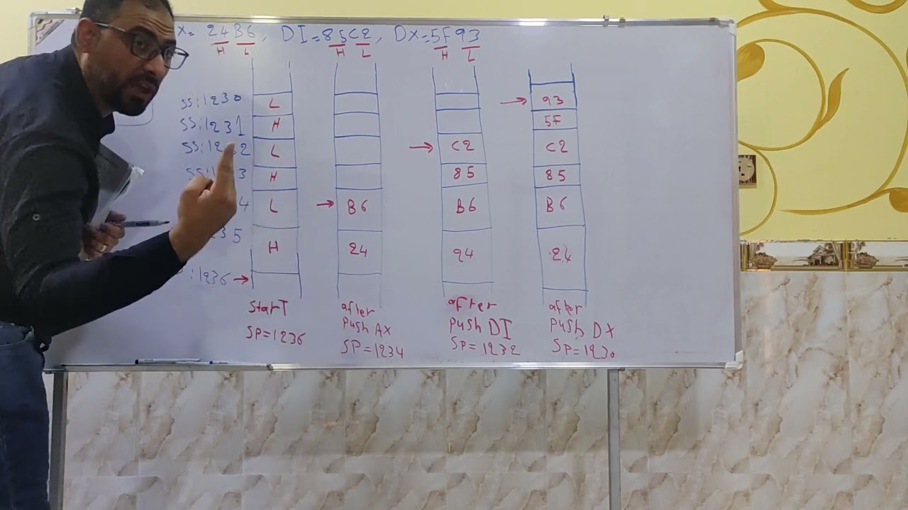 تكنولوجيا الحاسوب المتقدمة - موضوع stack _  push