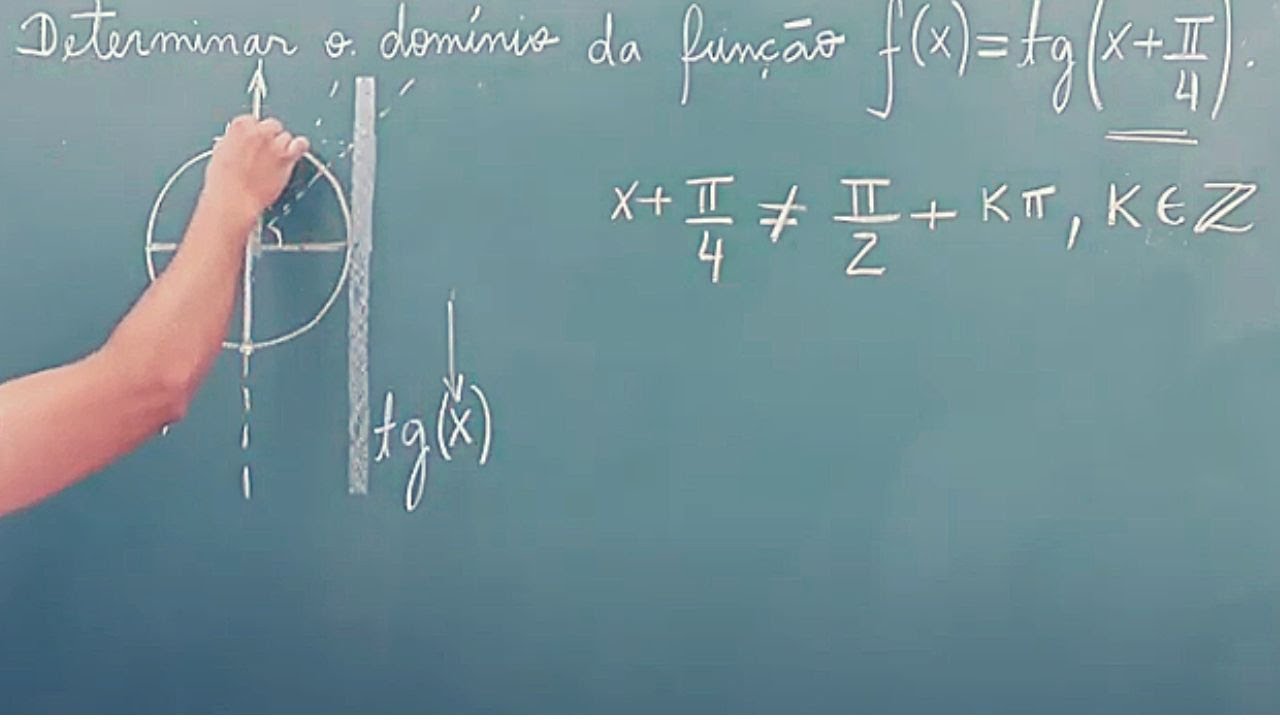 Domínio da função tangente | Entenda como fazer passo a passo