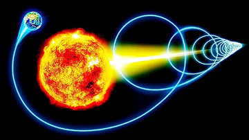 Wie lange dauert die Umlaufzeit um die Sonne?