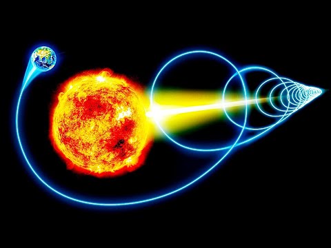 Video: Bewegt sich die Erde um Sonne und Mond?