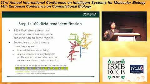 Reconstructing 16S rRNA genes in metagenomic data - Yanni Sun - Proceedings - ISMB/ECCB 2015
